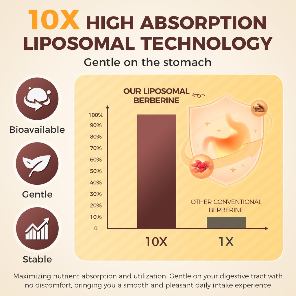 greenpeople-liposomal-berberine-suppleme-5.jpg