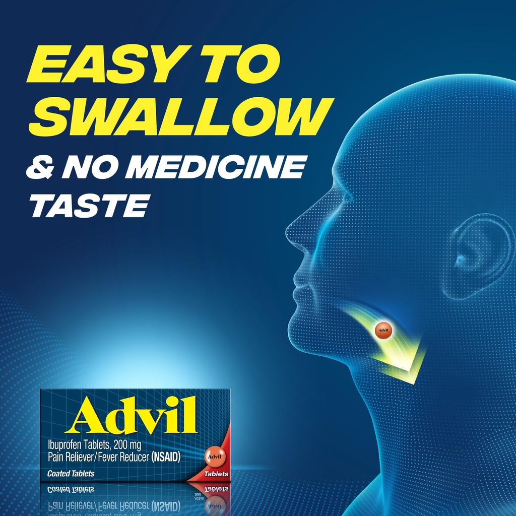 advil-sinus-congestion-and-pain-sinus-re-5.jpg