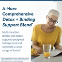 researched-nutritionals-revitalized-deto-3.jpg