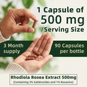rhodiola-rosea-supplement-golden-root-ad-6.jpg