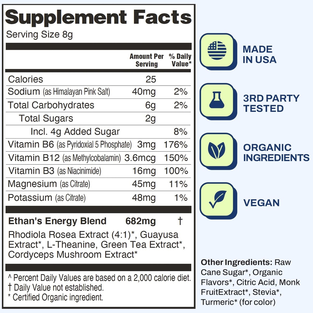 ethan-s-feel-good-pre-workout-hydration--2.jpg