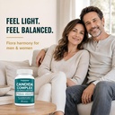 happee-candida-cleanse-detox-supplement--6.jpg