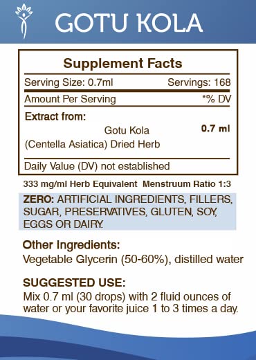 secrets-of-the-tribe-gotu-kola-tincture--4.jpg