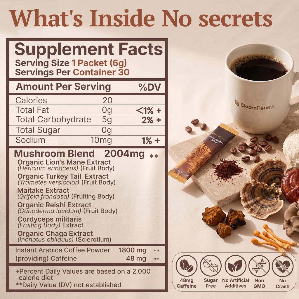 bloomrenew-mushroom-coffee-no-grit-fruit-2.jpg