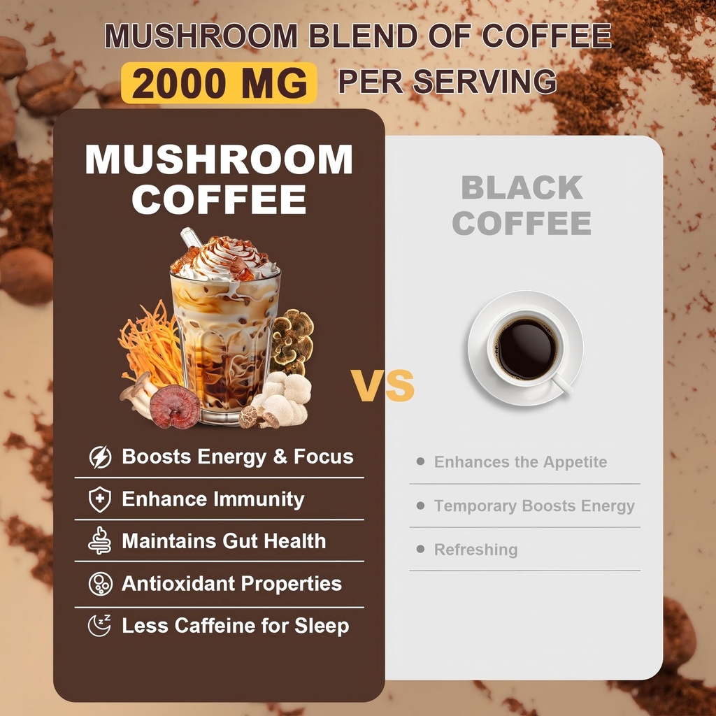 mushroom-coffee-everyday-dose-mushroom-c-6.jpg