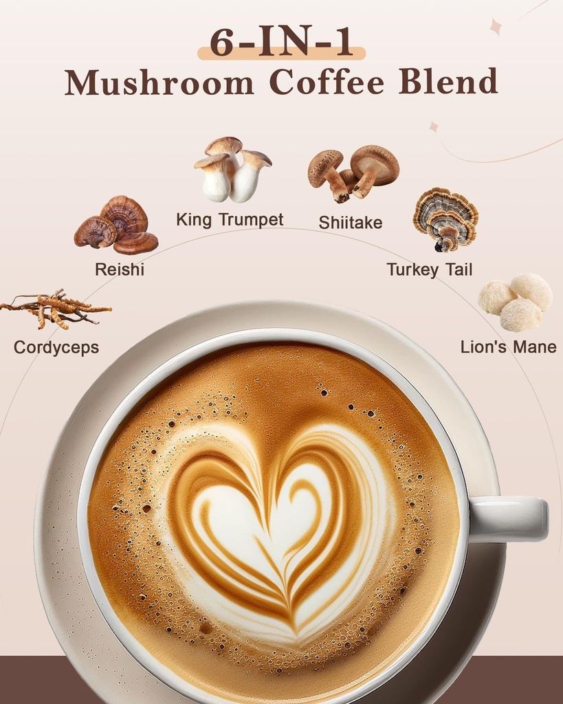 mushroom-coffee-6-in-1-adaptogenic-insta-2.jpg