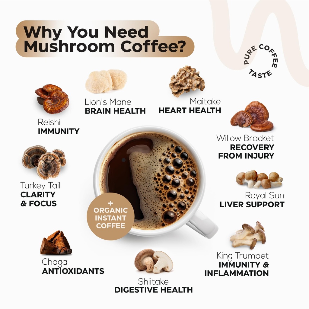 mushroom-coffee-french-roast-style-insta-5.jpg