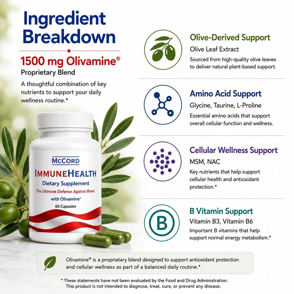 mccord-immunehealth-olive-leaf-extract-v-2.jpg