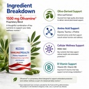 mccord-immunehealth-olive-leaf-extract-v-2.jpg