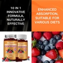 bromelain-with-zinc-vitamin-c-elderberry-4.jpg