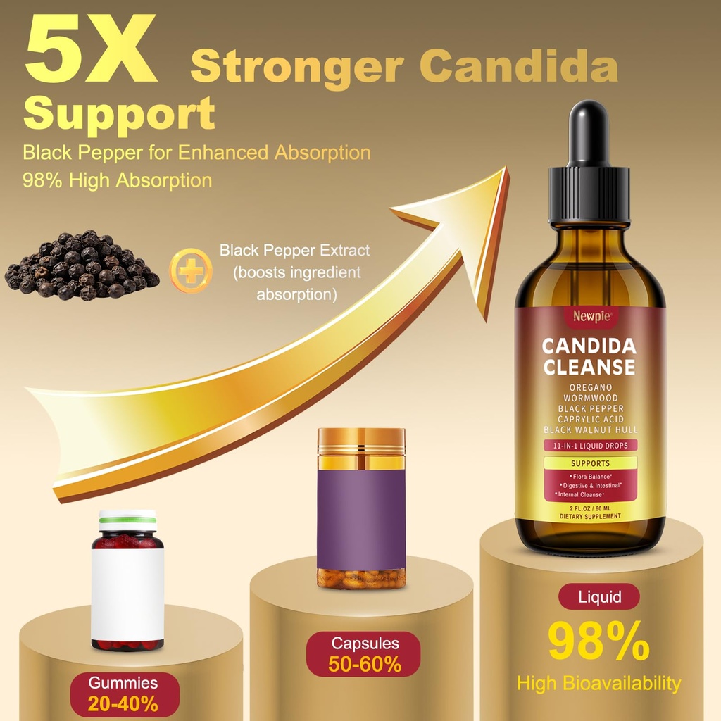 candida-support-with-triple-targeting-te-3.jpg