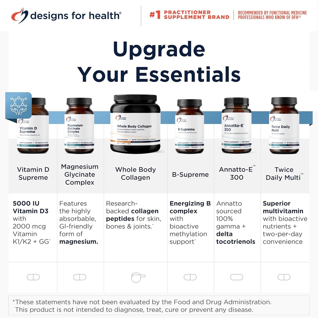 designs-for-health-curcum-evail-400-bioa-6.jpg