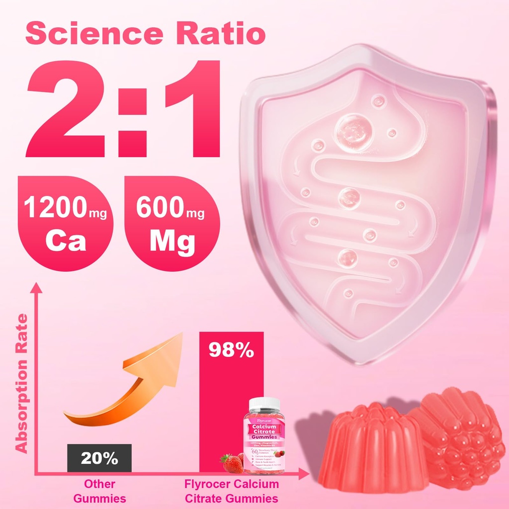 calcium-citrate-gummies-chewable-calcium-6.jpg