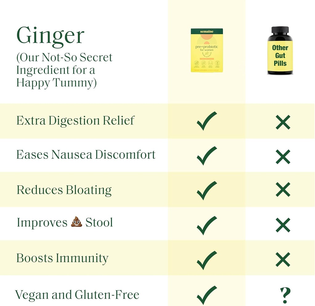 semaine-super-powered-prebiotic-probioti-4.jpg