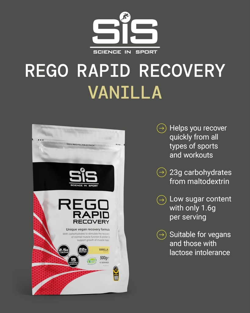 sis-rego-rapid-recovery-vegan-friendly-p-3.jpg
