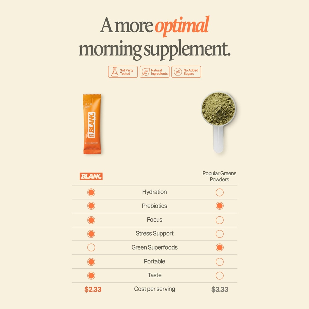 blank-nutrition-blank-am-caffeine-free-m-3.jpg