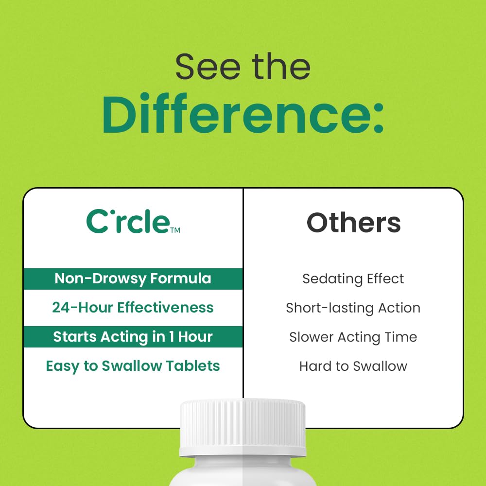cetirizine-hcl-10mg-365-tablets-allergy--3.jpg
