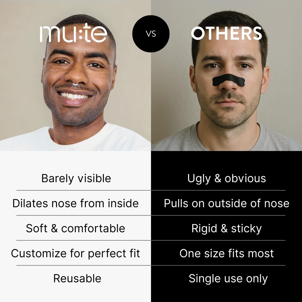 rhinomed-mute-nasal-dilators-for-sleep-s-6.jpg