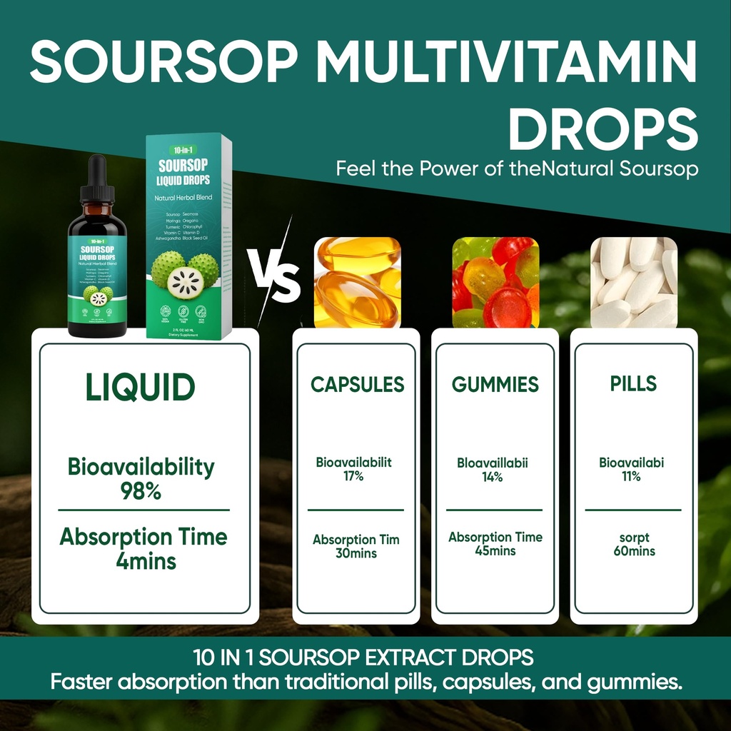soursop-drops-10-in-1-soursop-liquid-dro-5.jpg
