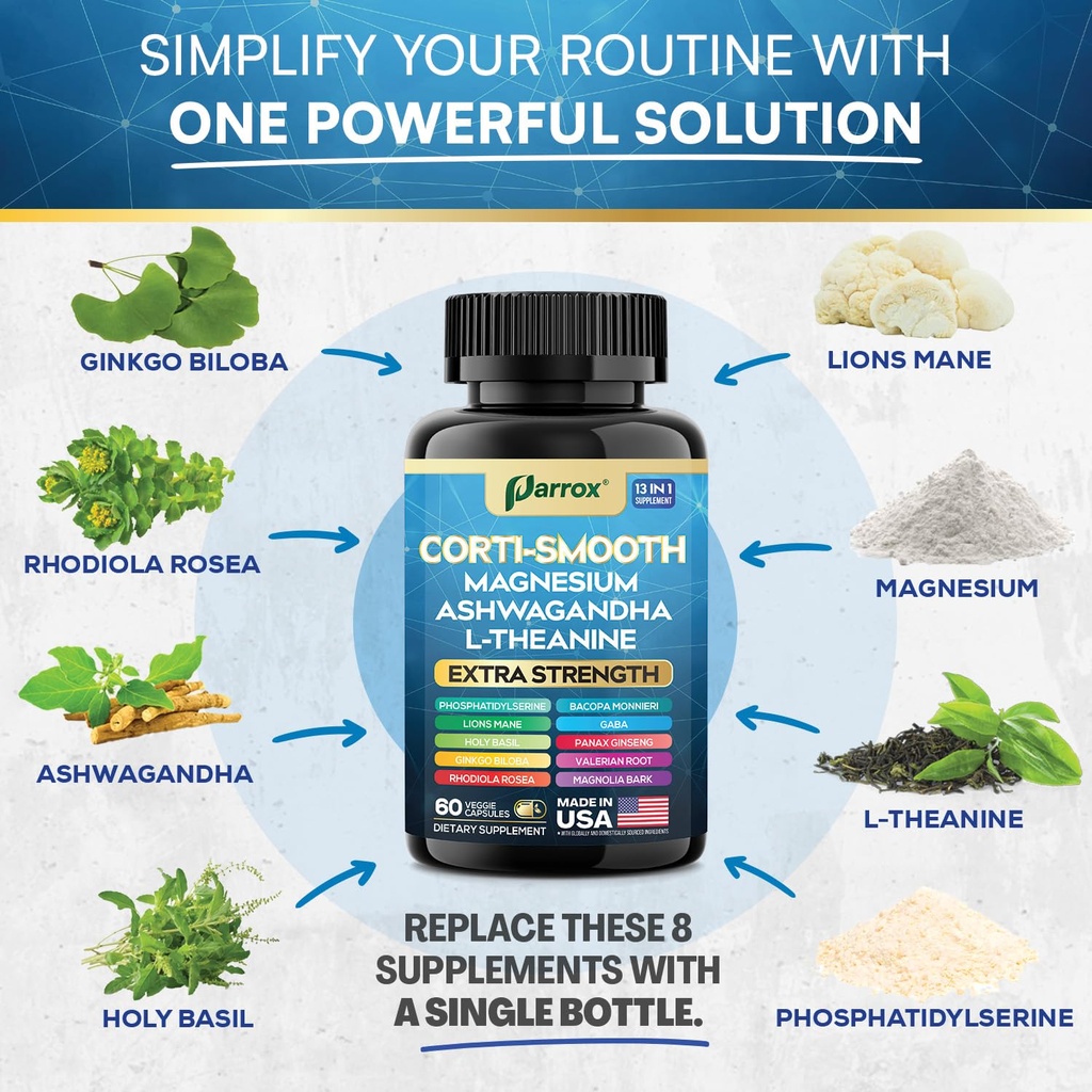 cortisol-nad-support-bundle-20-in-1-calm-4.jpg
