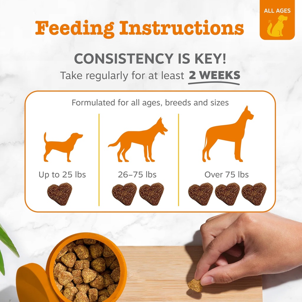 zesty-paws-dog-liver-supplement-milk-thi-4.jpg