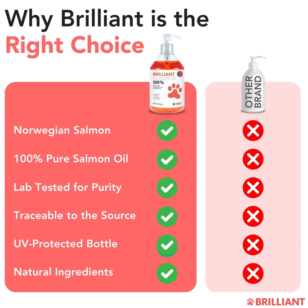 brilliant-norwegian-salmon-oil-for-dogs--5.jpg