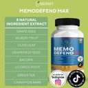 memo-defend-max-memory-support-supplemen-2.jpg