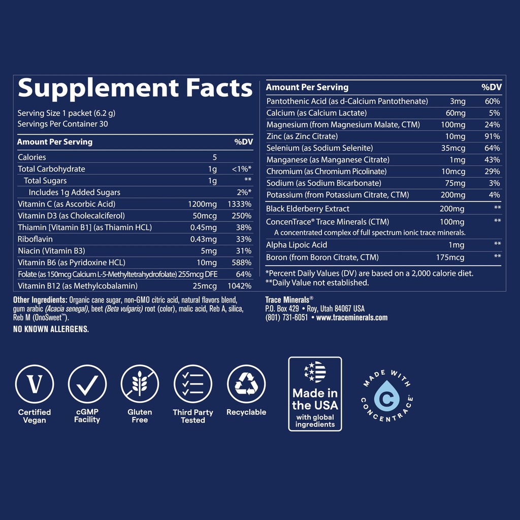 trace-minerals-power-pak-electrolyte-pow-6.jpg