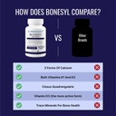 approved-science-bonesyl-strengthen-bone-5.jpg
