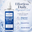 magnesium-oil-spray-quick-absorbing-topi-2.jpg