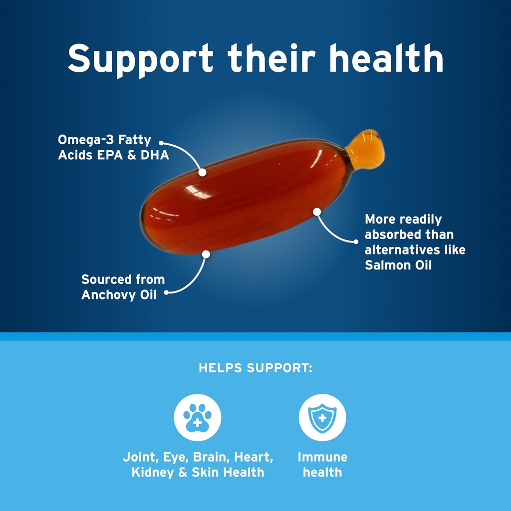 m-l-dog-omega-3-supplement-proprietary-f-5.jpg