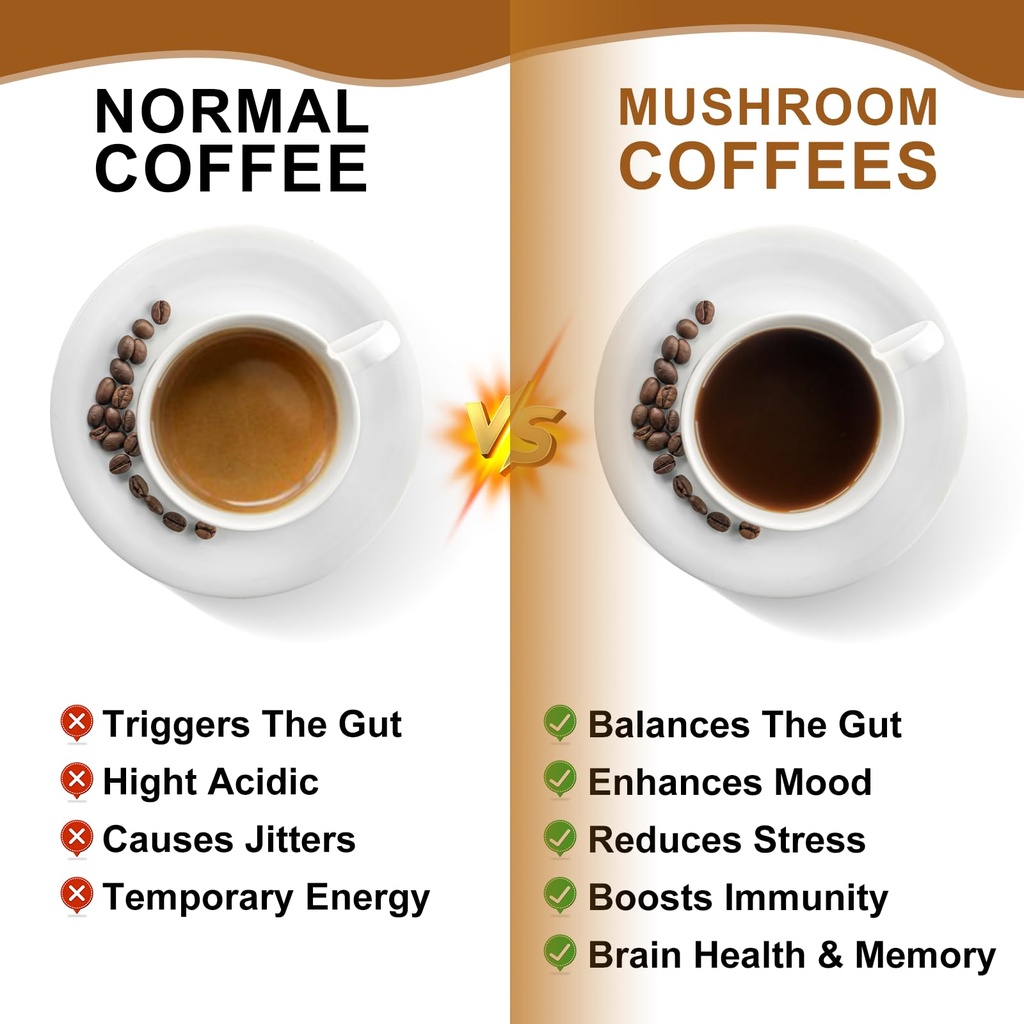 mushroom-coffee-10-adaptogenic-mushroom--4.jpg