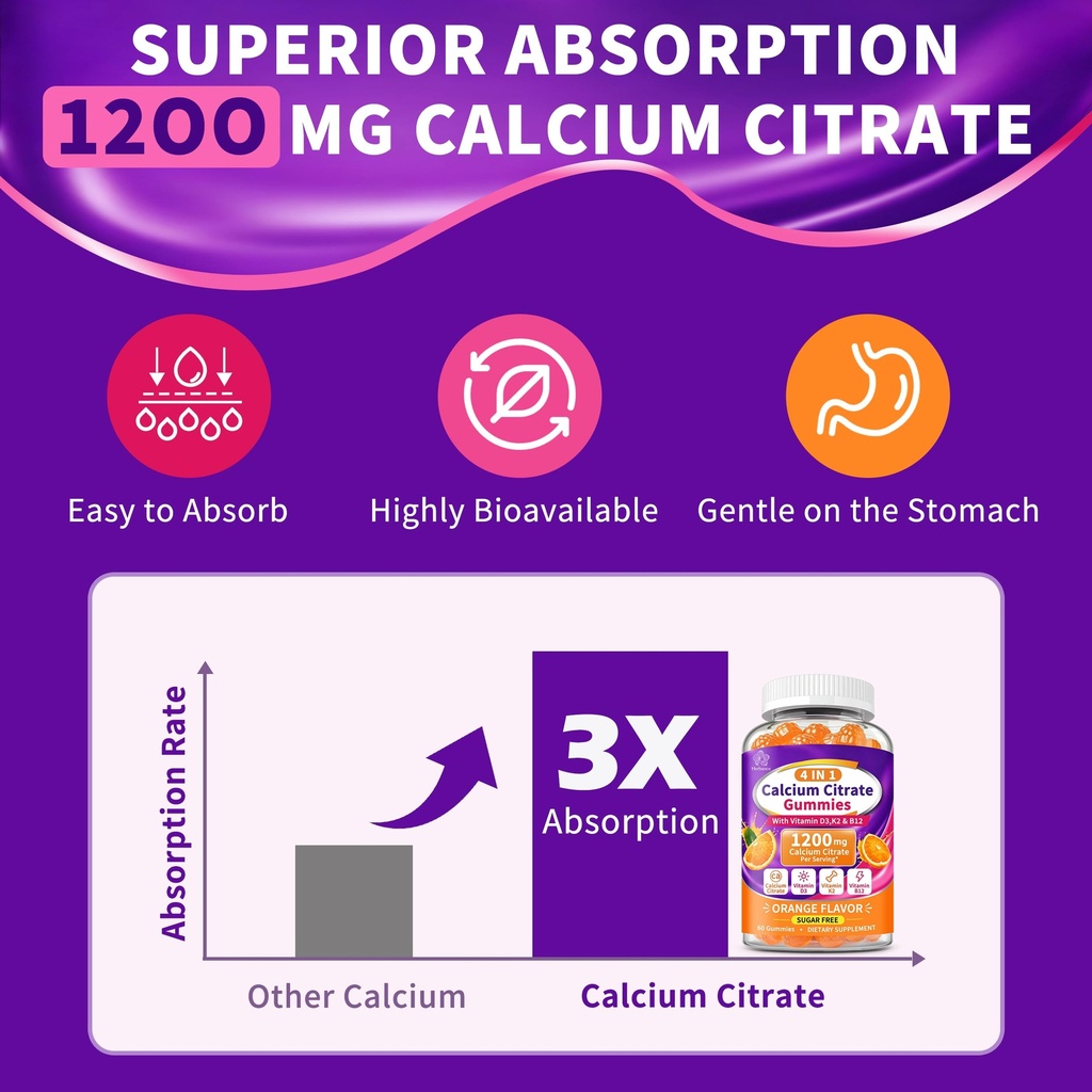 2-packs-calcium-citrate-gummies-1200mg-w-4.jpg