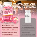 calcium-citrate-gummies-2000-mg-calcium--5.jpg