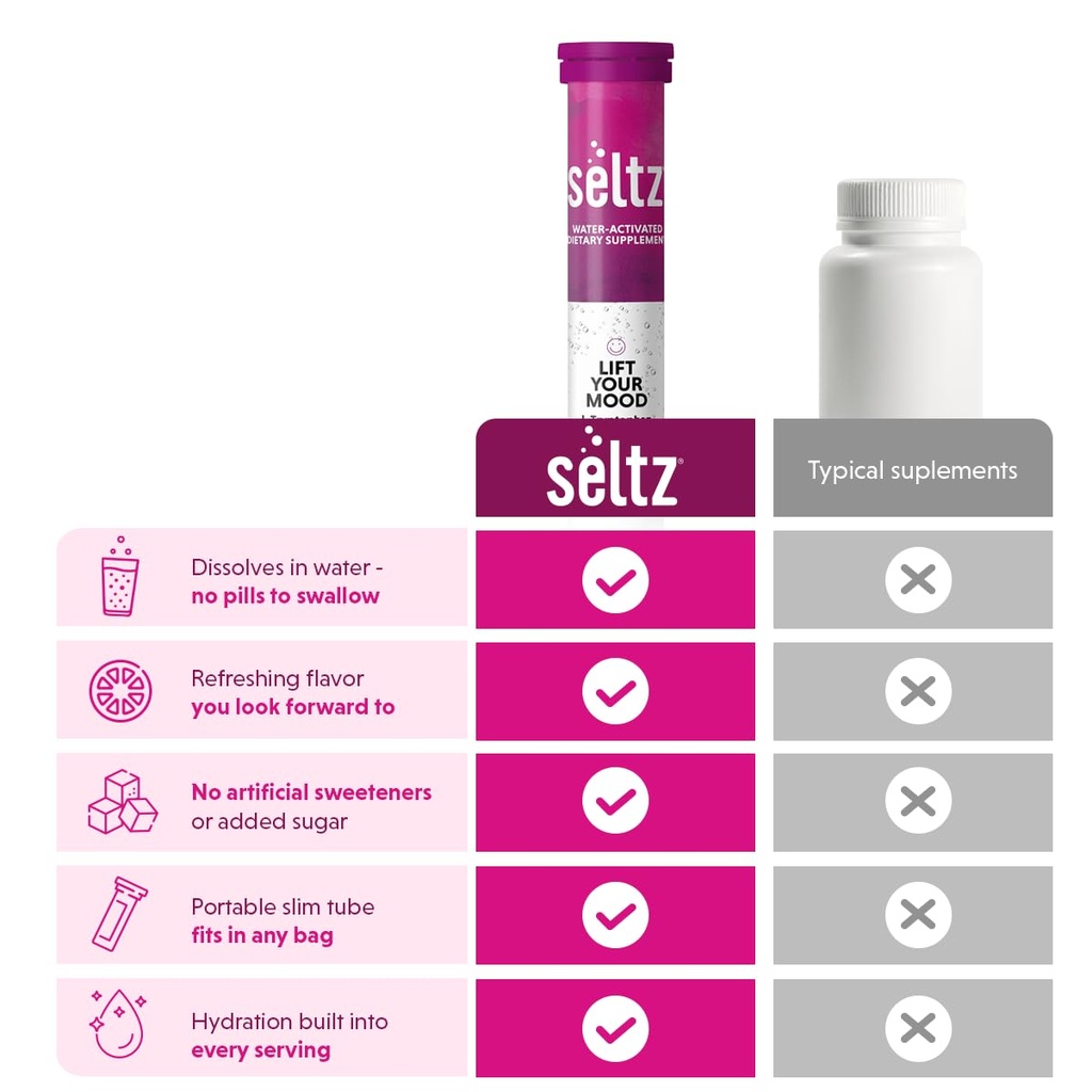 seltz-mood-support-drink-tablets-efferve-6.jpg