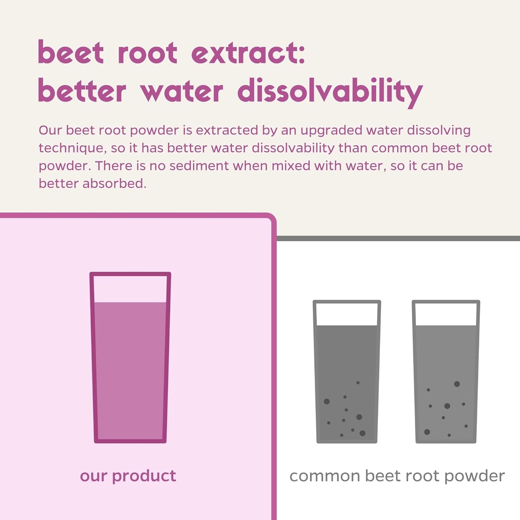organic-beet-root-juice-powder-from-raw--4.jpg