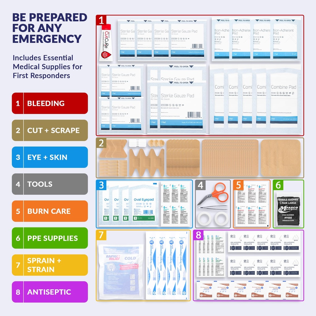 mfasco-first-aid-kit-refill-with-bandage-810QTZ5GNoL.jpg