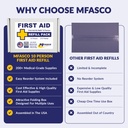 mfasco-first-aid-kit-refill-with-bandage-71fQxiT0kcL.jpg