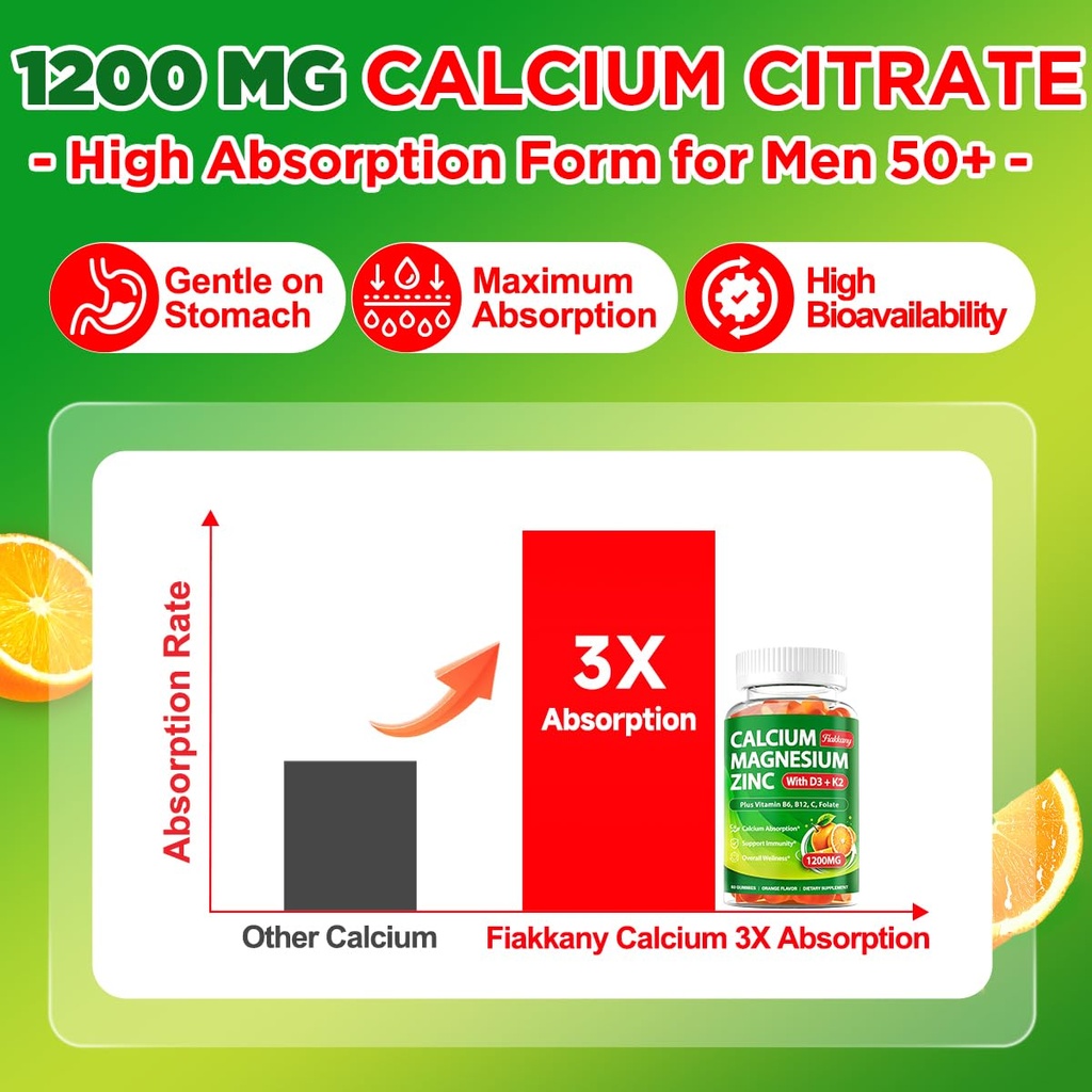 calcium-magnesium-zinc-gummies-calcium-c-71jlkcnTFCL.jpg