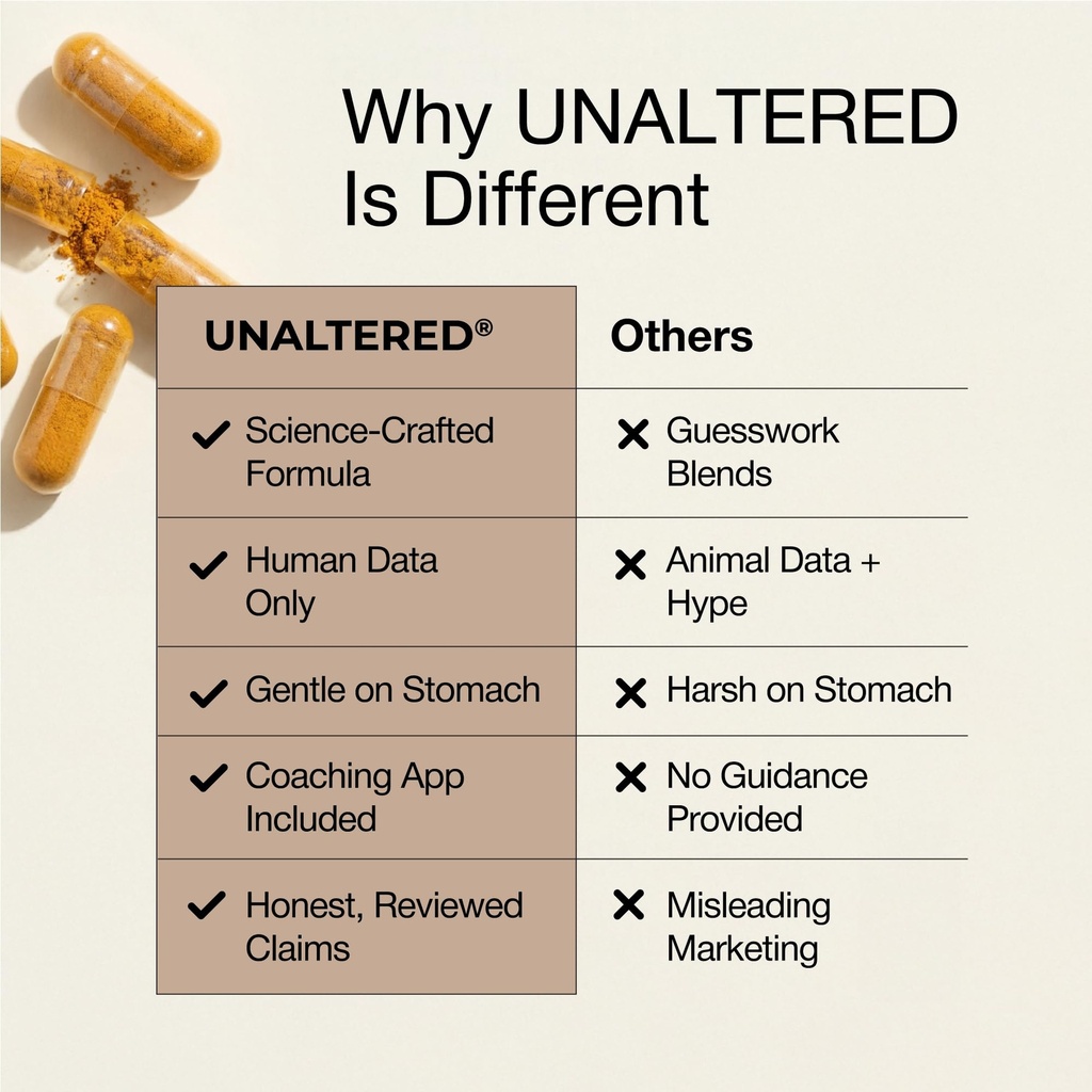 unaltered-glp-1-supplement-for-women-nat-71-dZIWHuPL.jpg