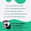 colonbroom-tropical-fiber-powder-ubiquin-71MOcu+ZxEL.jpg