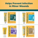 neosporin-lidocaine-pain-relief-triple-a-81Qp8RumkxL.jpg