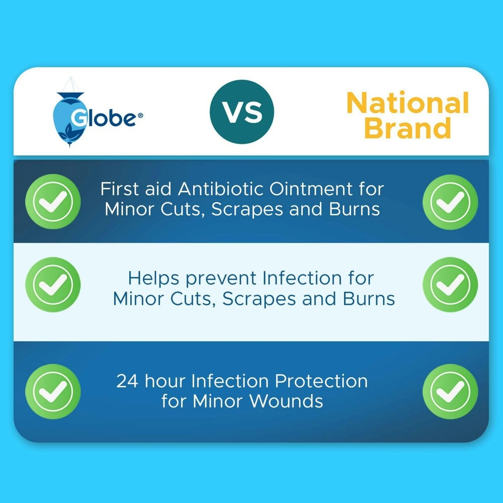 globe-triple-antibiotic-ointment-0-9g-pa-618FTsD5tXL.jpg