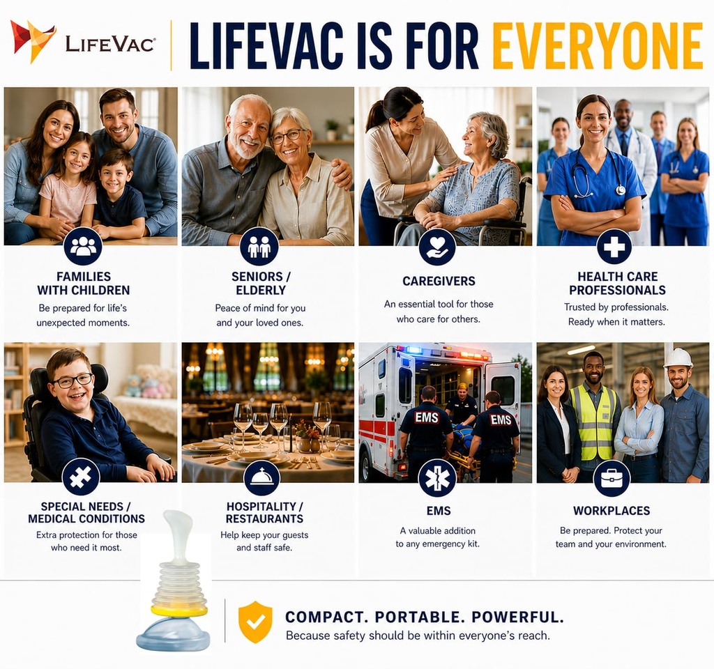 lifevac-travel-kit-canadian-version-chok-71ucXkrLsWL.jpg