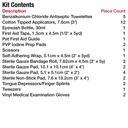 first-aid-central-39-piece-pet-first-aid-71Ae2XVkytL.jpg