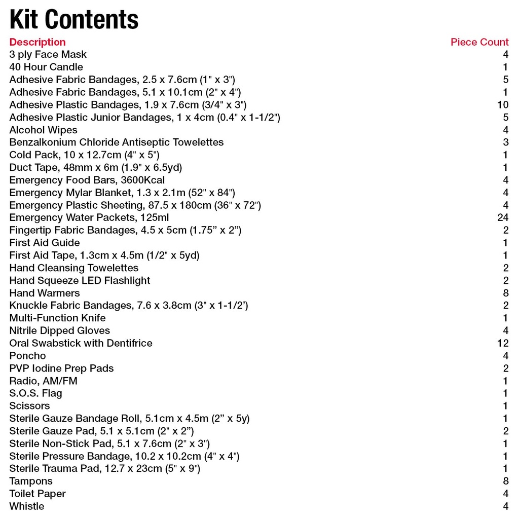 first-aid-central-az-dp4b-4-person-72-ho-71hFKMjE9OL.jpg