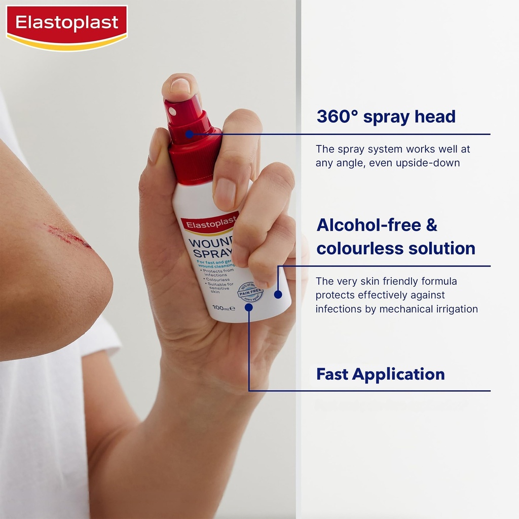 elastoplast-wound-spray-100ml-antiseptic-712WGUY30hL.jpg