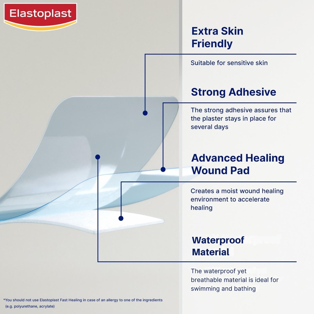 elastoplast-waterproof-xl-fast-healing-w-61IxggvWQQL.jpg