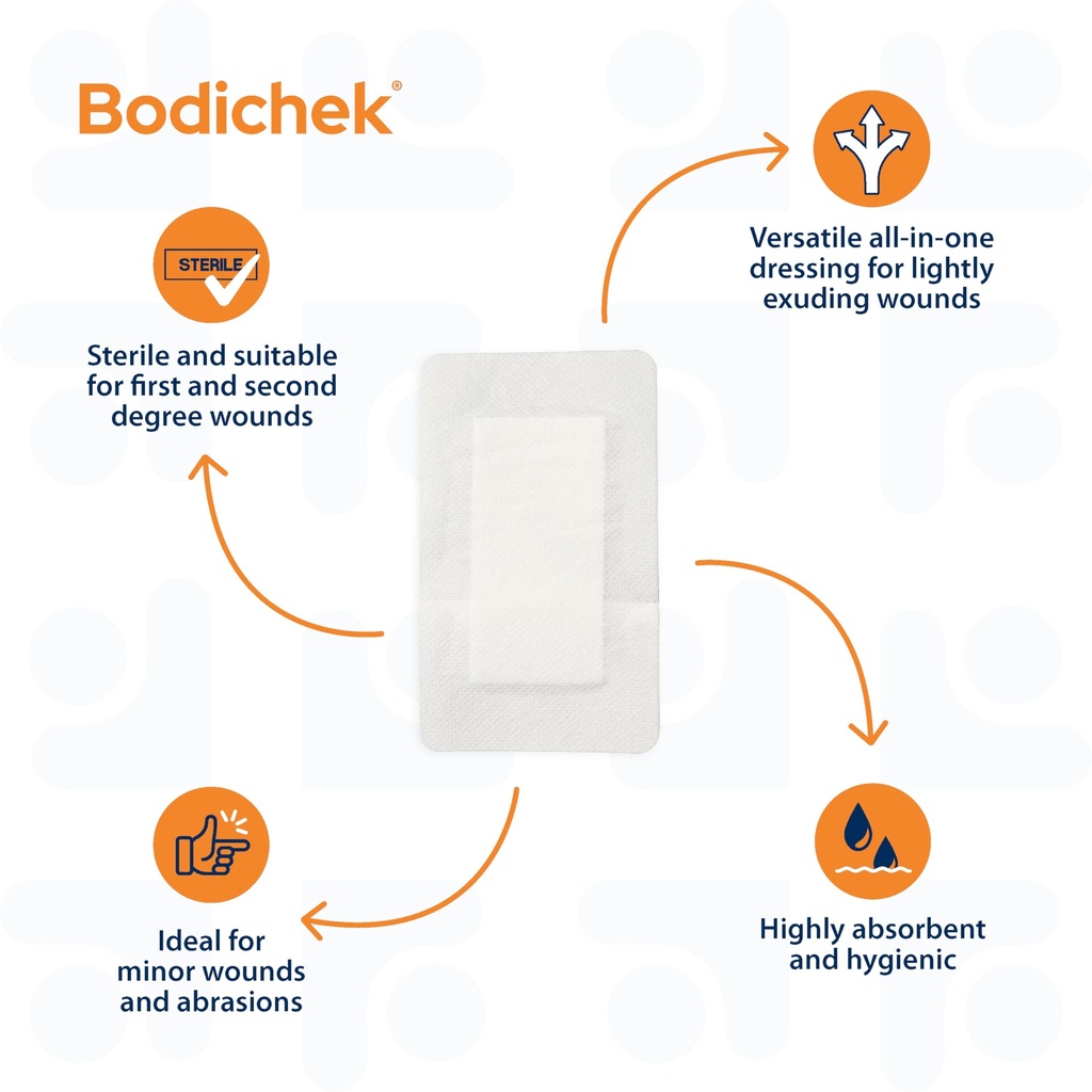 bodichek-non-woven-island-dressings-15-c-71OZ77maJFL.jpg