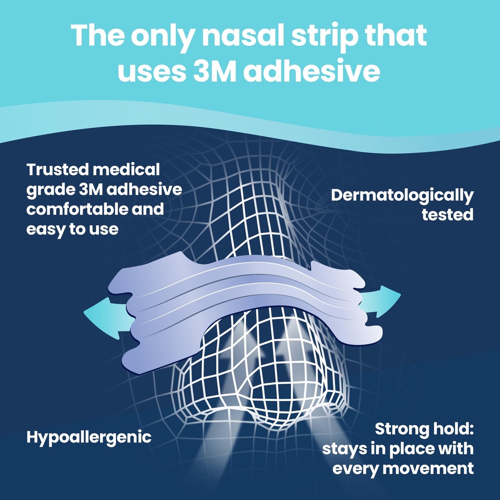 breathe-right-clear-nasal-strips-medium--81TGqIwj0ZL.jpg